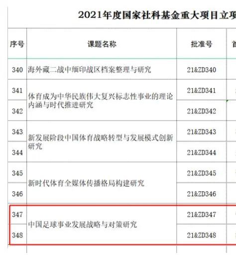 据国米新闻网报道，国米将和巴雷拉续约至2028年，年薪650万欧元。